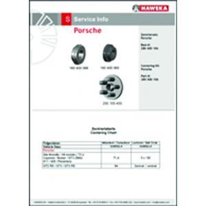 OEM Kits